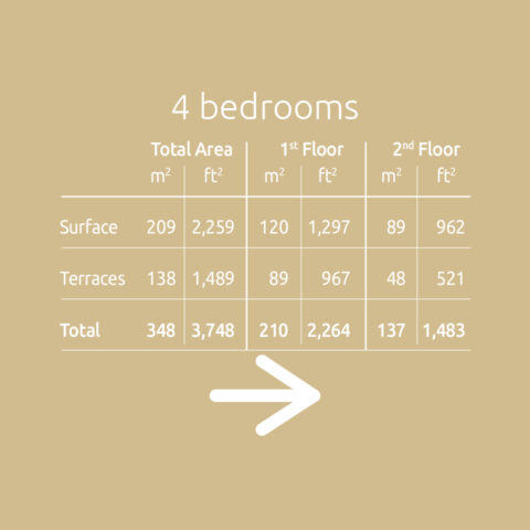 Tables-4 bed-English